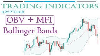 Trading Indicator Series EP #4: On Balance Volume (OBV) & Money Flow Index (MFI) & Bollinger Bands