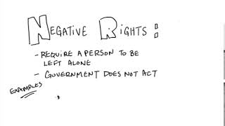 Negative Rights