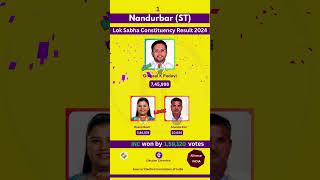 Nandurbar (ST) Loksabha 2024 Result #electionchronicle #maharashtraelection2024  #nandurbar #shorts