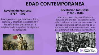 De la edad media a la edad contemporánea