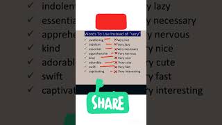 Words to use Instead of Very | #ytshort #viral | learn English