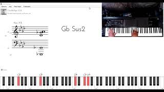 Meantime by Bebe and Cece Winans piano tutorial