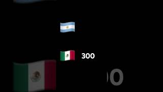 Mexico o Argentina?