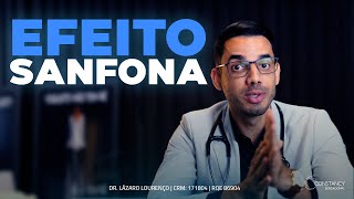 Efeito Sanfona: Como acabar de vez com esse problema no seu paciente?