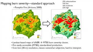 Contributions of fire refugia to resilient ponderosa pine and mixed conifer forest landscapes