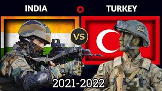 India vs Turkey military power comparison 2021-2022