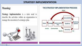 Strategic Leadership