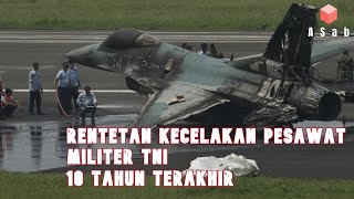 Kecelakaan Pesawat TNI 10 Tahun Terakhir (2020)