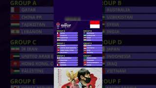 Resmi | Drawing Grup Asian Cup 2023 | Indonesia Bertemu Dua Raksasa Asia