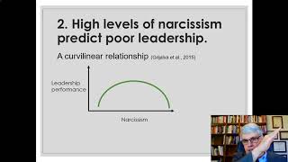 How Narcissism Influences Leadership Phenomena