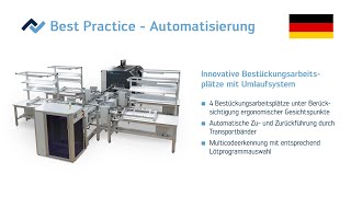 Kurtz Ersa Automation – VERSAFLOW 4/55 + Handlingsystem – Anwendungsbeispiel aus Kanada