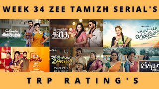 WEEK 34 ZEE TAMIZH SERIAL'S TRP RATING'S (URBAN)🔥 | ZEE TELEVISION | TAMIL | 2022 | UPDATES