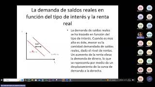 Ecuación LM y Equilibrio