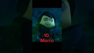 My Top 10 Favorite Ninjago Characters 🔥 #ninjago #ninjagoedit #shorts