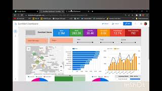 Interactive Dashboard by using Google Data Studio (Looker Studio) Part 2