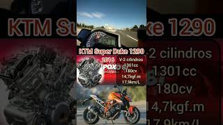 KTM 1290 Super Duke 2016 #capcut #foryou #motorcycle #top #viral #motovlog #bike #dc #anime #marvel