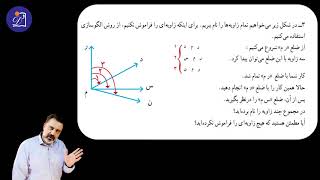 دبستان دی - پایه چهارم - ریاضی  - فصل چهارم اندازه‌گیری - حل مسئله