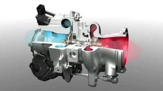 Continental RAAX Turbocharger