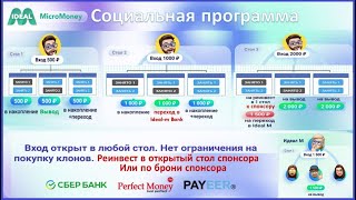 IDEAL-M | СОЦИАЛЬНАЯ ПРОГРАММА | ВХОД 500 РУБЛЕЙ - ЕДИНОРАЗОВА