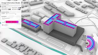 Data Wrangler Provides Early-stage Design Options