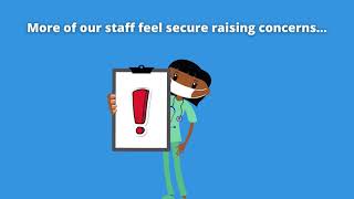 Mid Cheshire Hospitals 2020 Staff Survey Results