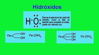 Hidróxidos