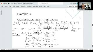 The Derivative as a Function Part 2