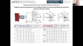 Ртищева И.В. Презентация руководства по проектированию стальных конструкций м/эт зданий. Узлы