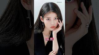 Top 10 Beautiful Korean Actress Without Plastic Surgery... #shorts #foryou #top10 #iu #yoona #viral