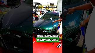 Start Your Adventure in Car Wrapping Today