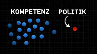 Warum Politiker mehr Probleme verursachen als sie lösen (Kobra-Effekt)