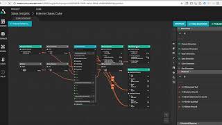 How to Create & Connect an AtScale Model to Cloudera Impala