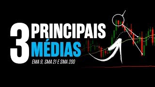 SETUP PARA FOREX | AS 3 PRINCIPAIS MÉDIAS QUE EU UTILIZO