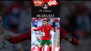 48Million plus 😱// Live subscribe countdown Cristiano #cristianoronaldo   #youtubeshorts #shorts