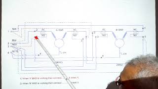 Point machine Part-5 : Wiring and Operation