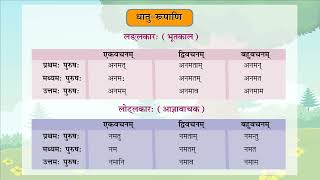 धातुरूपाणि- Prathmam_Sanskrit_Reader_Class-8 (Part 3)