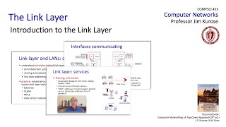 6.1 Introduction to the Link Layer