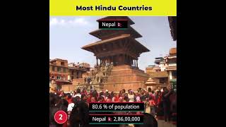 ऐसे 5 देश जहां पर सबसे ज्यादा हिंदू लोग रहते हैं | Hindu population country in the world #shorts