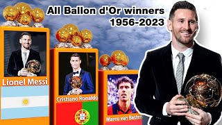 All Ballon d'Or winners 1956-2023 | Data World