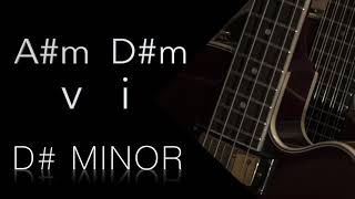 5 -1 Backing Track Jazz Swing D# minor 150bpm