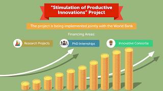 Fostering Productive Innovation Project