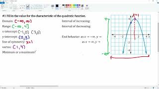 Characteristic of a Quadratic Function. Question 1