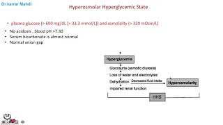 29 Hyperosmolar Hyperglycemic State