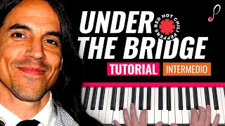 Como tocar "Under the bridge" (Red Hot Chili Peppers) - Piano tutorial y partitura