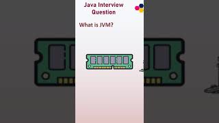 What is JVM? | Interview Question Series