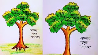 স্বাস্থ্য বৃক্ষ অংকন/ Shastho shurokkha class 6 project/ How to draw shastho brikkho for class 6