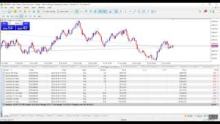 Bulk Operations:  How To Close All Trades Positions AT Once On MT5 PC  #mt5 #bulkoperations