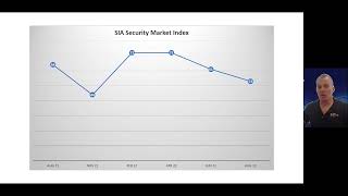 SIA Research: Industry Confidence Shows Mixed Messages in July/August 2022