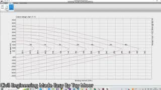 How to design a Rectangular column in Prokon.