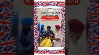 UK Study Visa With PTE. #ukstudyvisa #pte #youtubeshorts